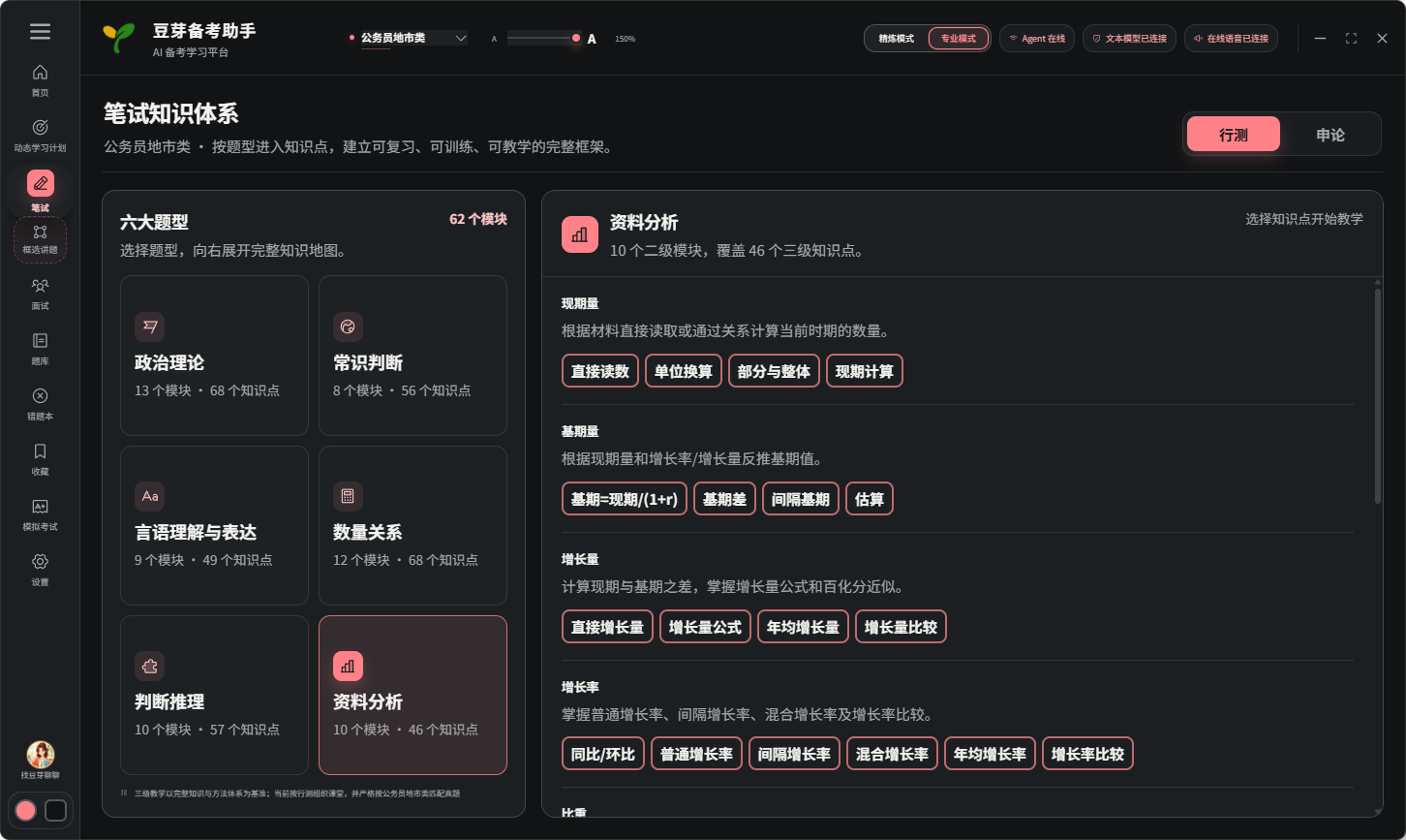 豆芽笔试知识体系页面，展示六大题型与资料分析知识点